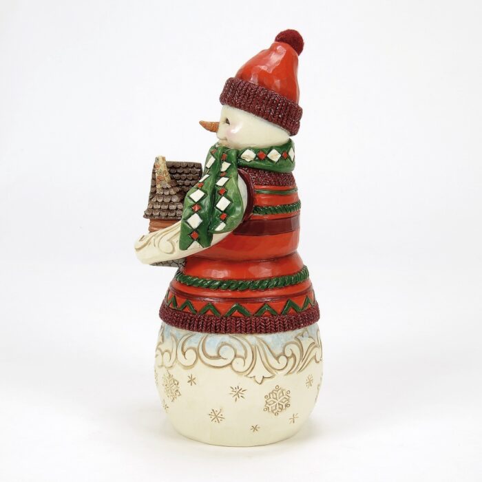 Christmas at Lodge Snowman Figurine by Jim Shore Side